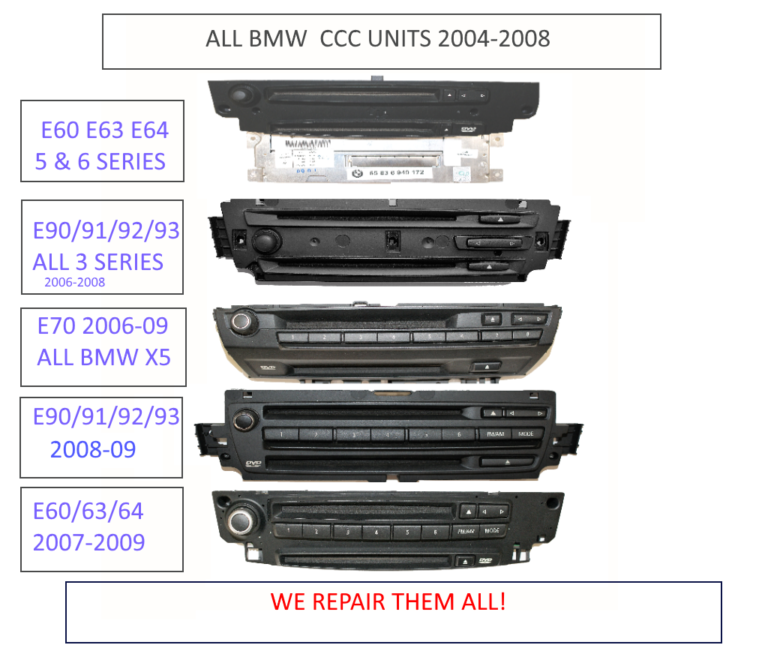 BMW CCC CIC PROFESSIONAL REPAIR SERVICE BAVLOGIC LLC